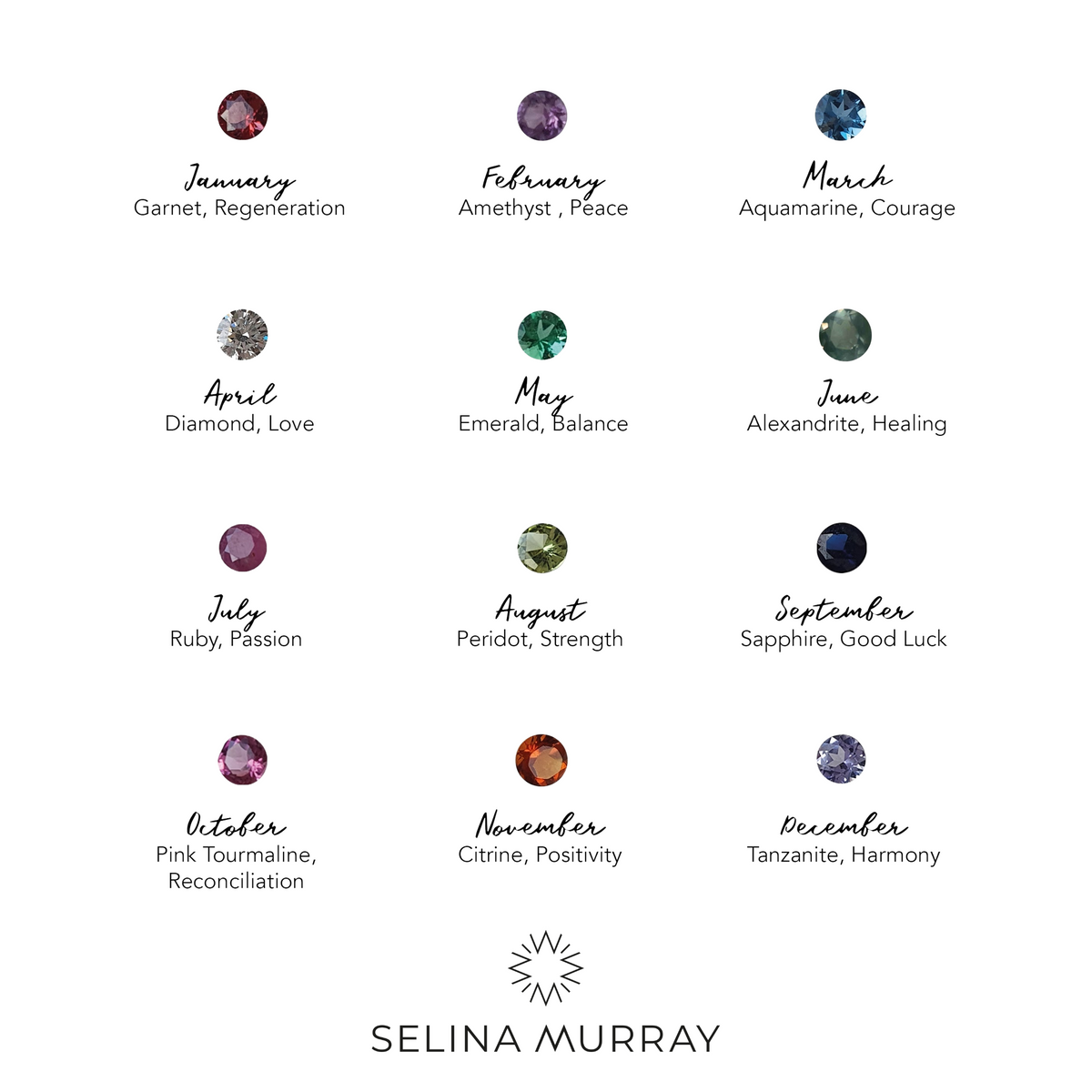 Vega Birthstone Ring